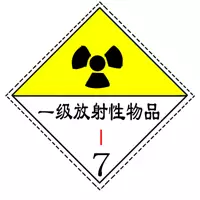 27个常用危险化学品标志