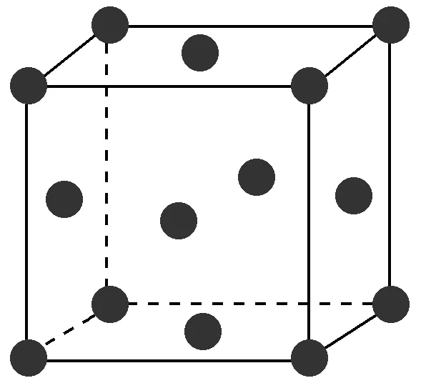 难点十四：晶体的空间利用率和密度计算