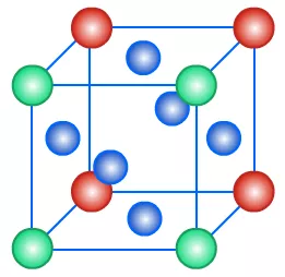 难点十五：晶体中原子或离子的配位数的观察