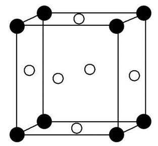 难点十五：晶体中原子或离子的配位数的观察