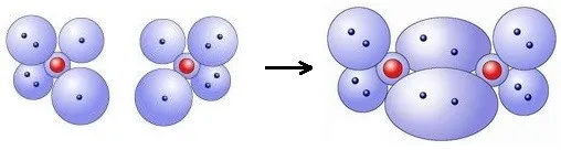 第十九讲：分子结构与性质（一）共价键分子结构