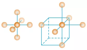 第二十一讲：晶体结构与性质（一）晶体的结构与类型