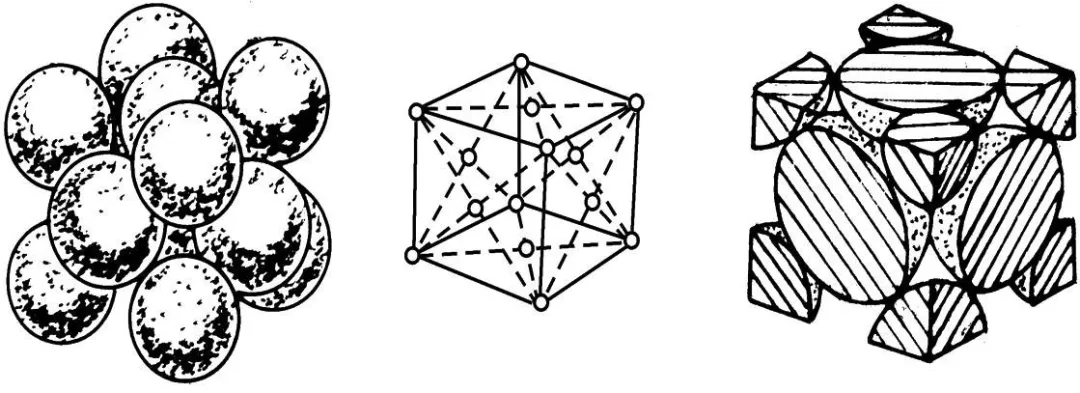 第二十一讲：晶体结构与性质（一）晶体的结构与类型