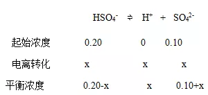 如何计算酸溶液pH？