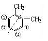 卤代芳烃同分异构体数目的书写与判断