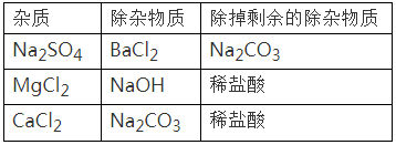 教材分析（必修二）：硫及其化合物