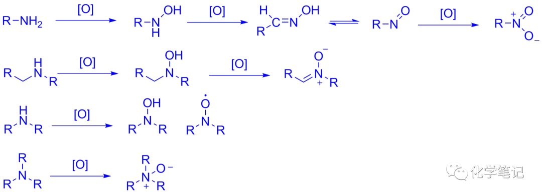 有机合成中常见的氧化反应