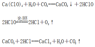 氯及其化合物知识点总结