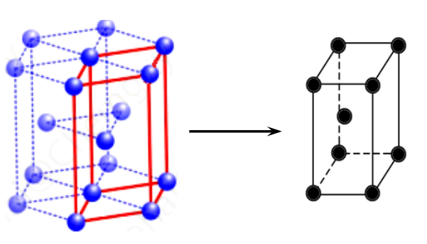 教材分析（物质结构与性质）：物质的聚集状态与晶体的常识