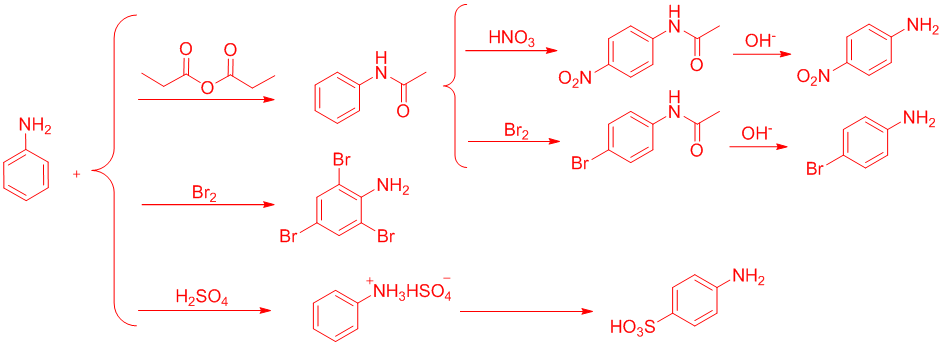 有机化学中的胺类化合物性质总结