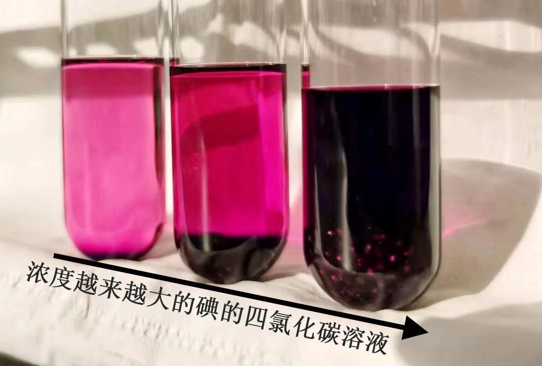 卤素单质溶液的浓度与颜色分析