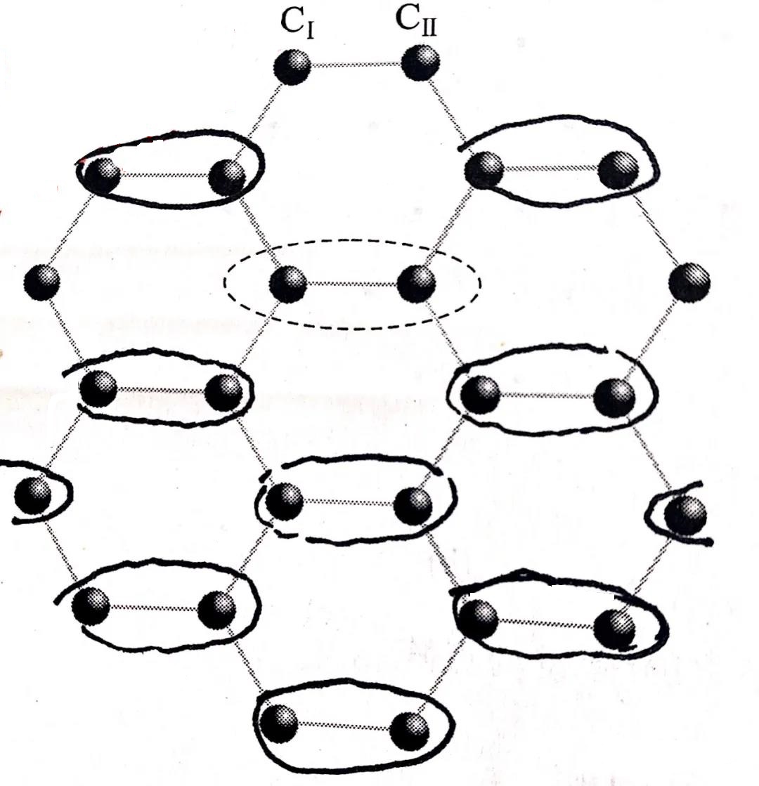 聚乙烯的链节为什么不是CH2，而是CH2-CH2？