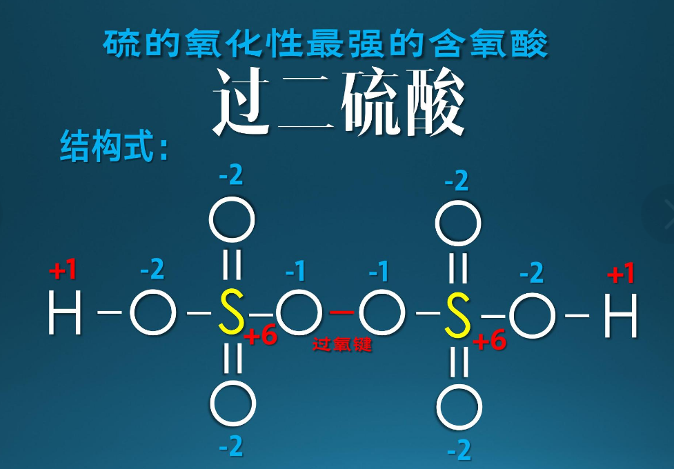 硫的重要化合物扩展（多硫化物、硫代硫酸钠、连二亚硫酸钠）