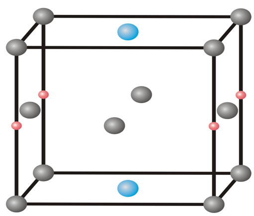 晶胞中的原子坐标如何确定？