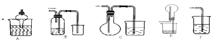 从氨气的水溶性揭秘喷泉原理、防倒吸装置