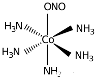 NO2-作配体时配位原子是氮原子还是氧原子？